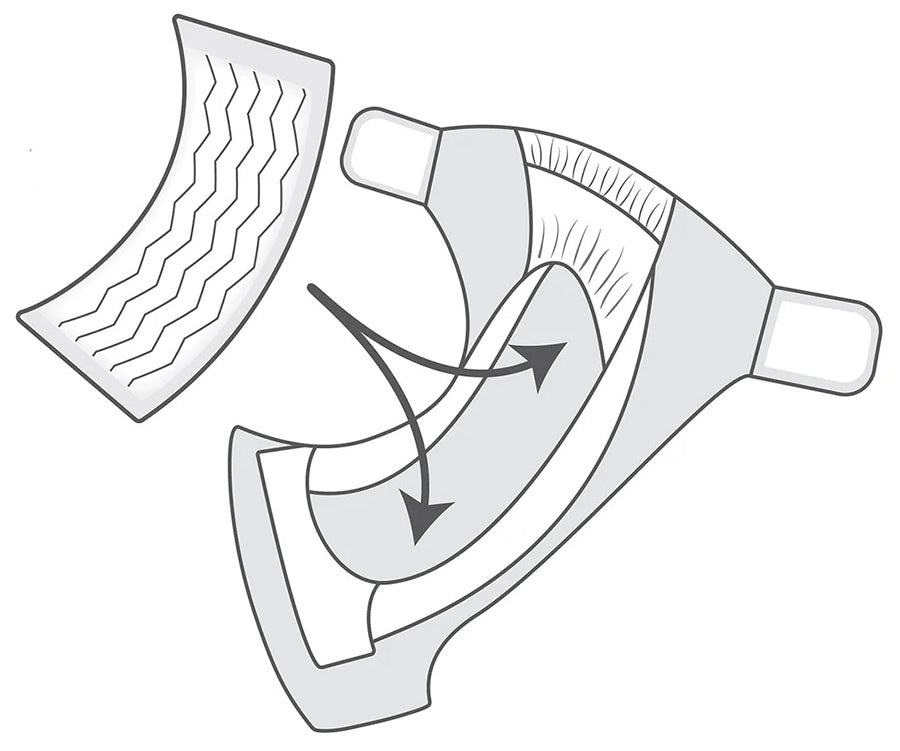 Waschbare Einlagen für Honest Hybrid-Überhose 5+5