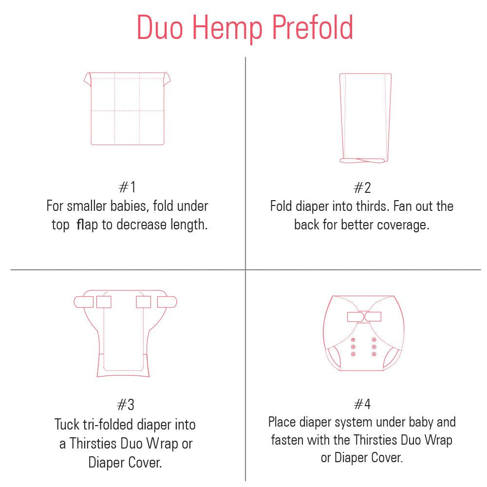 Thirsties Duo Hemp Prefold