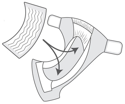 Waschbare Einlagen für Honest Hybrid-Überhose 5+5